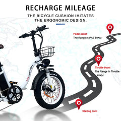 Electric Bike CT20 | Powerful, Efficient, and Stylish Commuter Bike