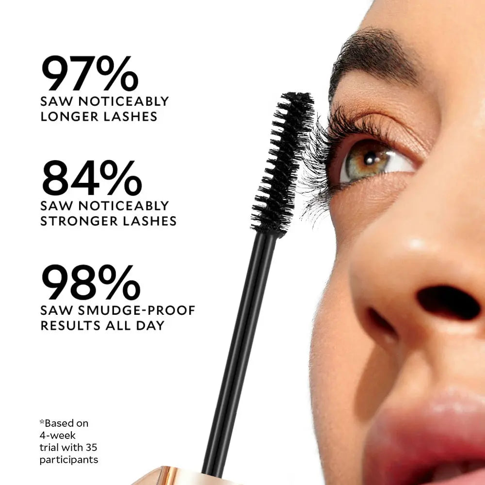 PHOFAY Volumizing Mascara Family Shopolf
