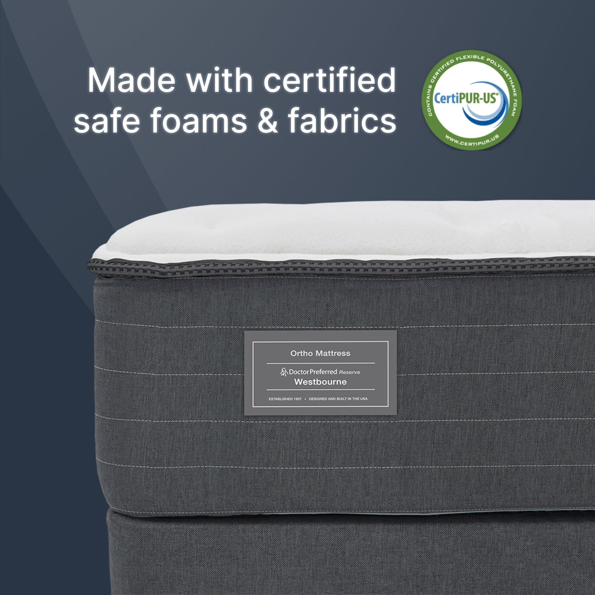 Gray mattress with CertiPUR-US logo on a dark blue background