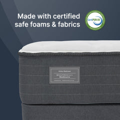 Gray mattress with CertiPUR-US logo on a dark blue background