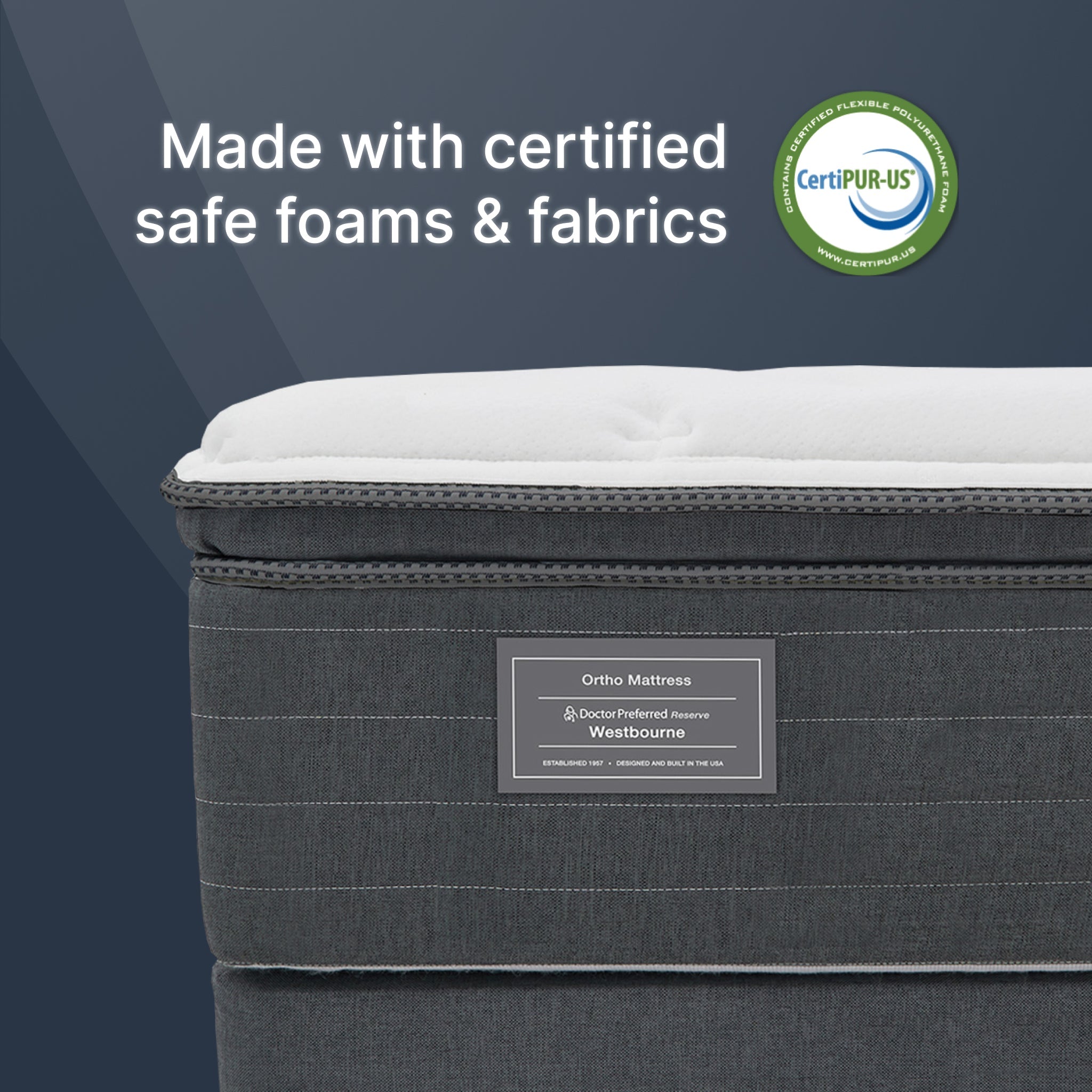 Gray mattress with CertiPUR-US logo and text 'Made with certified safe foams & fabrics' on a dark gray background.