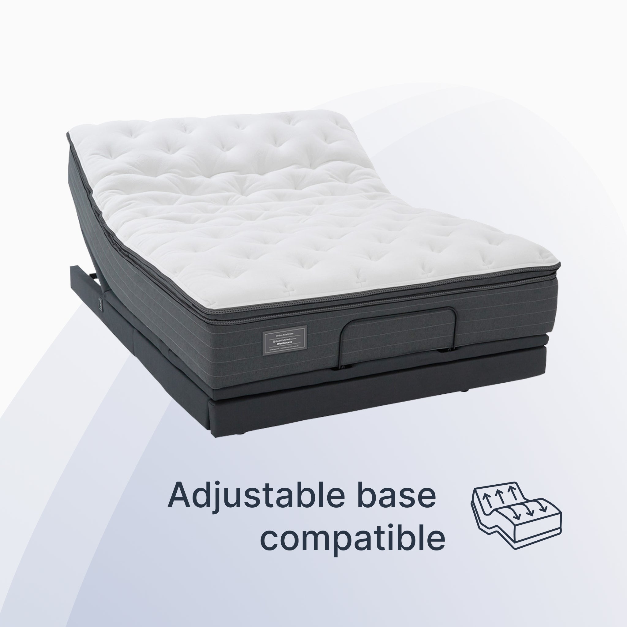 Mattress on an adjustable base with text indicating compatibility.