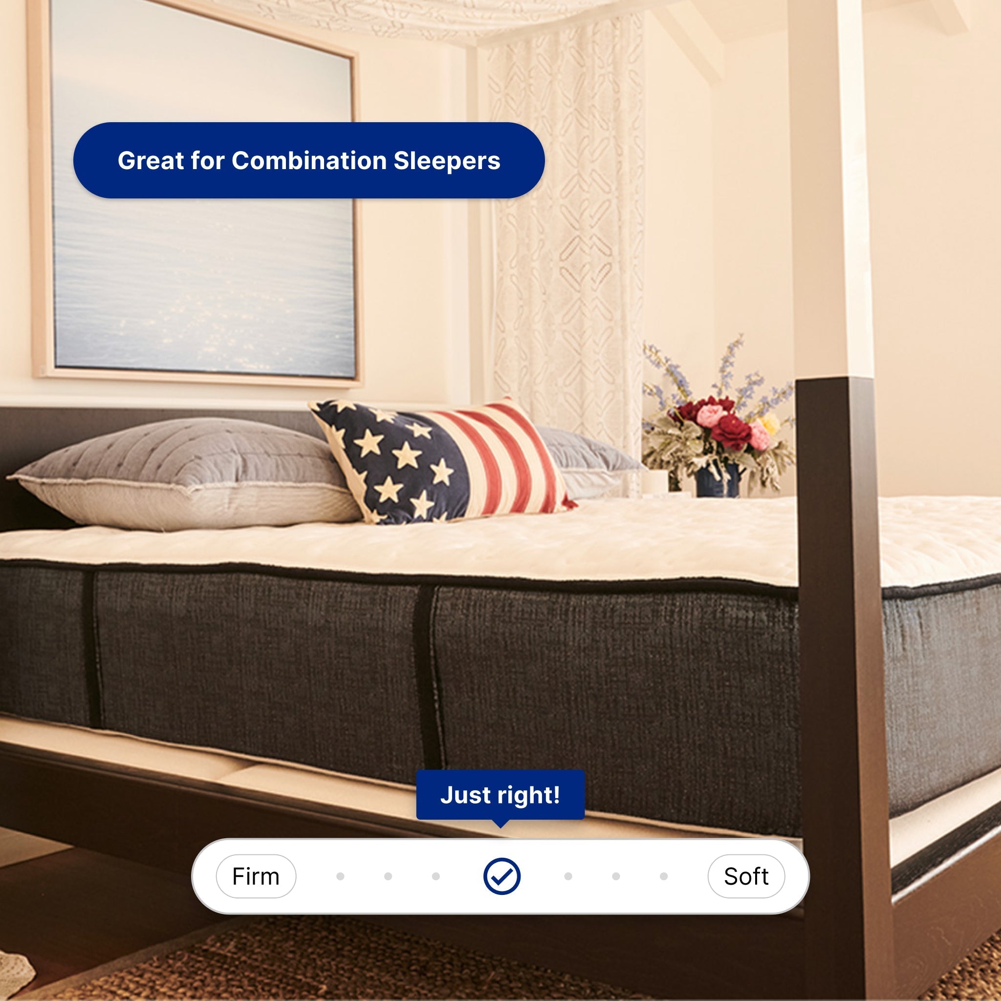 Bed with pillows and a mattress labeled 'Great for Combination Sleepers' and 'Just right!'.