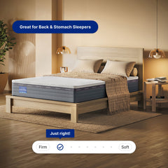 Mattress on a bed in a bedroom setting with text indicating it's suitable for back and stomach sleepers.