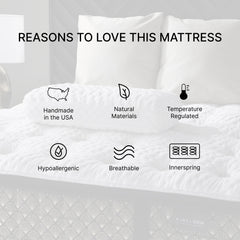 Mattress with text and icons highlighting features, set against a neutral background.