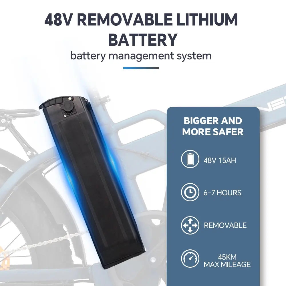 DRVETSION AT20 – 750W Folding Electric Bike with Samsung Battery Family Shopolf