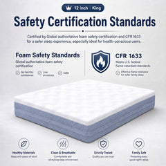 A 12-inch King mattress shown on a light gray background with certification text above and feature icons below. The mattress has a white top surface and a blue-gray side edge.