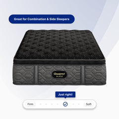 Black mattress with Beautyrest branding on a light gray background