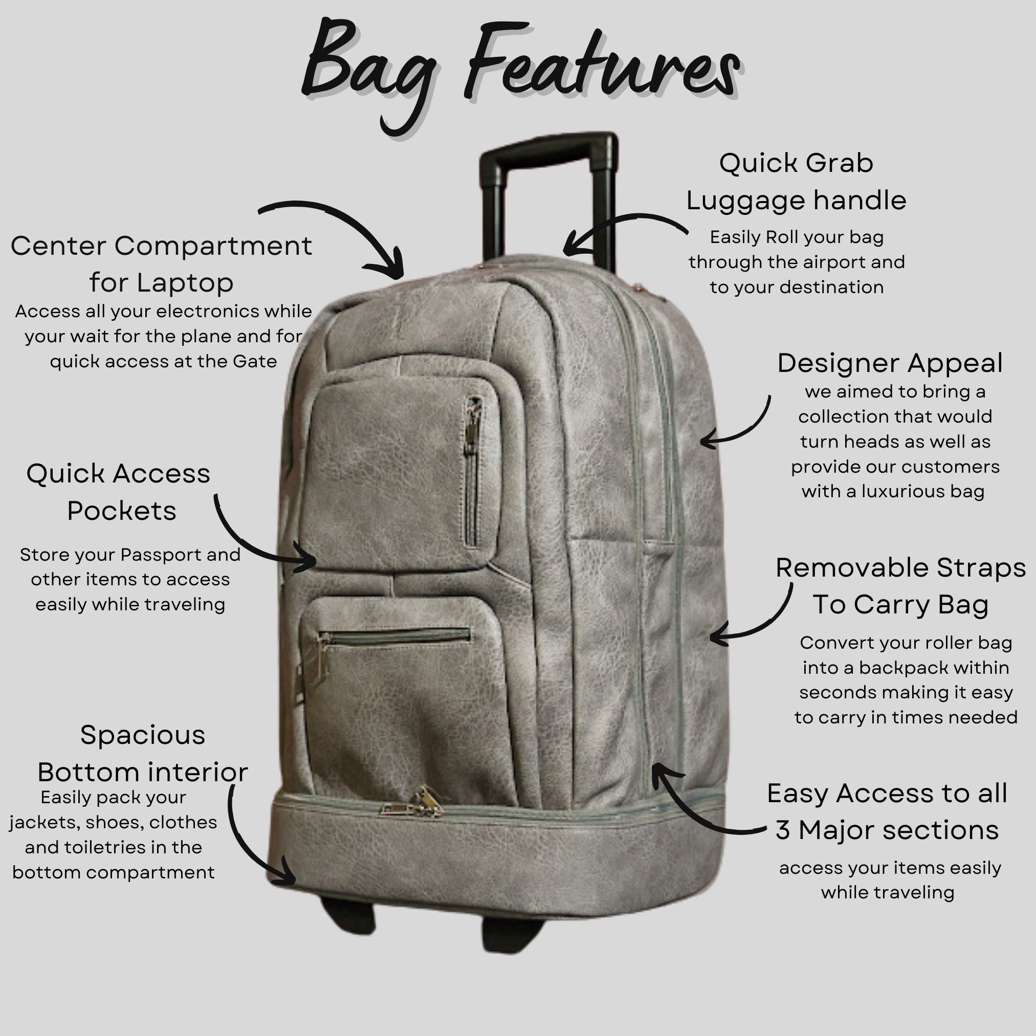 Grey Leather Carry-On Patented Roller Bag Sole Premise