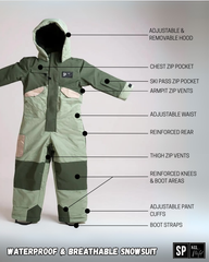 Green waterproof snowsuit with labeled features on a gray background