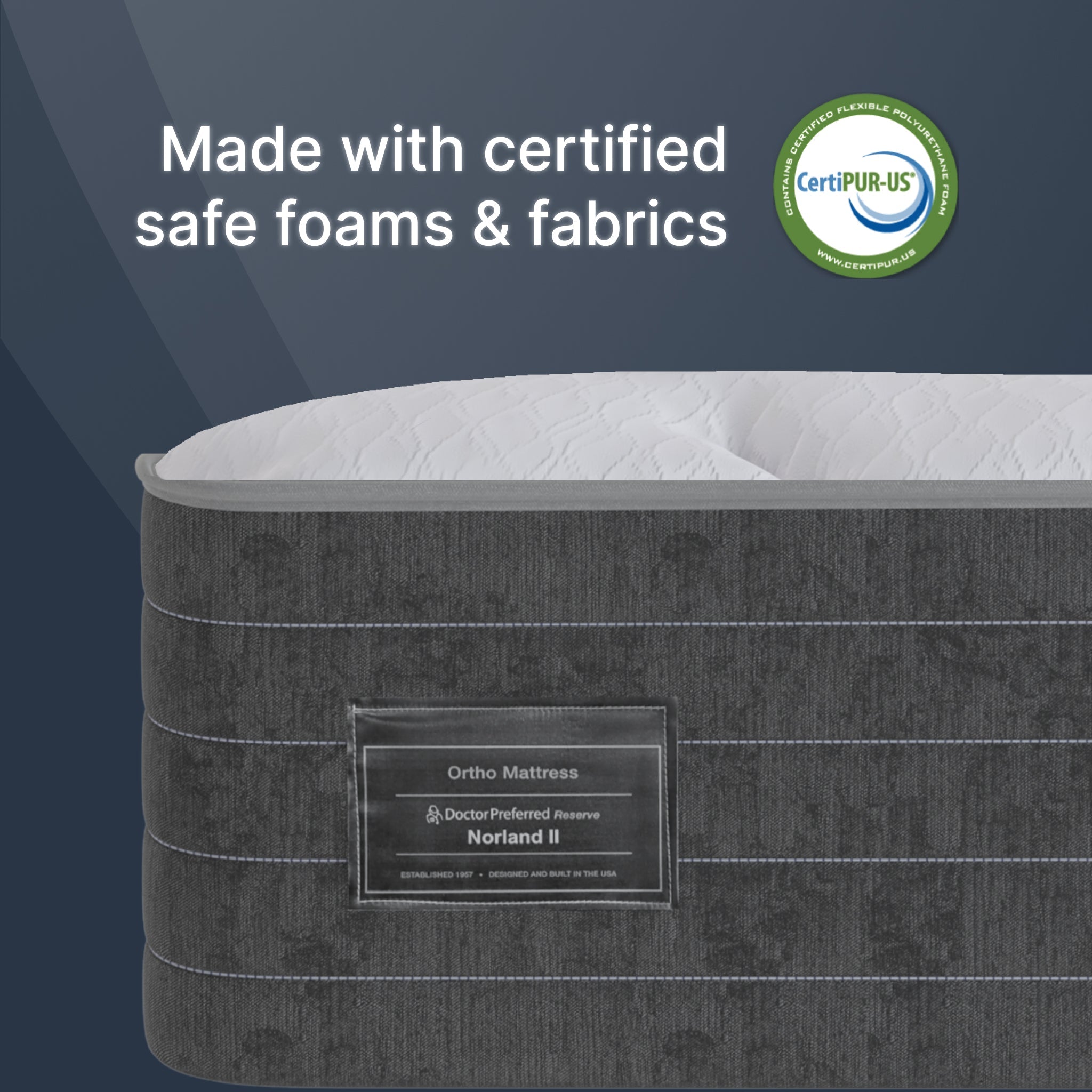 Gray mattress with CertiPUR-US logo and text 'Made with certified safe foams & fabrics' on a dark blue background.