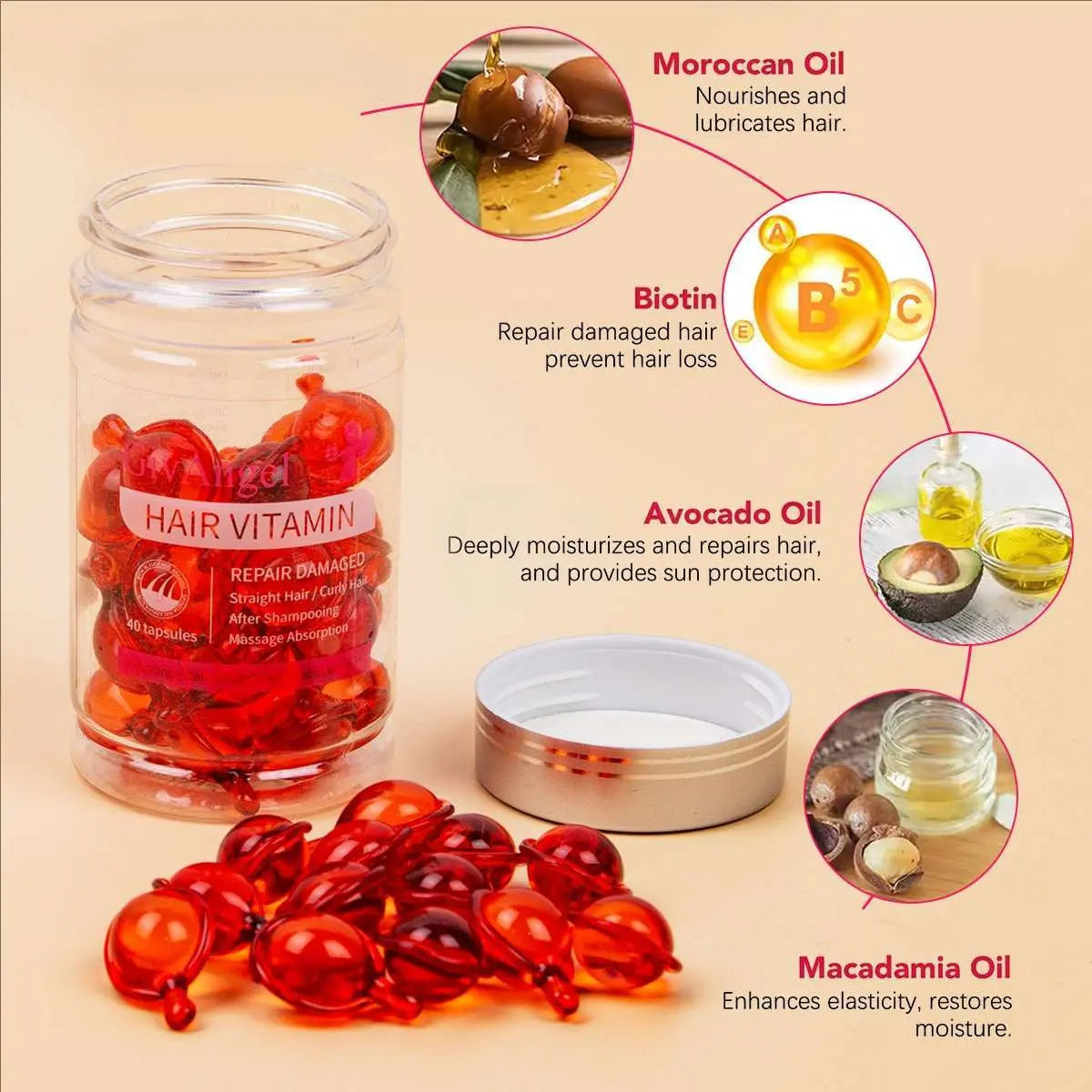 Hair Treatment Serum – Nourishing Blend for Hydration