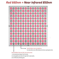 Red Light Therapy Panel 45W | Advanced Healing Light