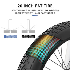 Electric Bike CT20 | Powerful, Efficient, and Stylish Commuter Bike