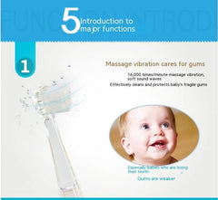Children's  Acoustic Vibration Toothbrush Family Shopolf