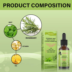 Hair Growth Liquid – Boost Hair Growth with Rosemary & Mint