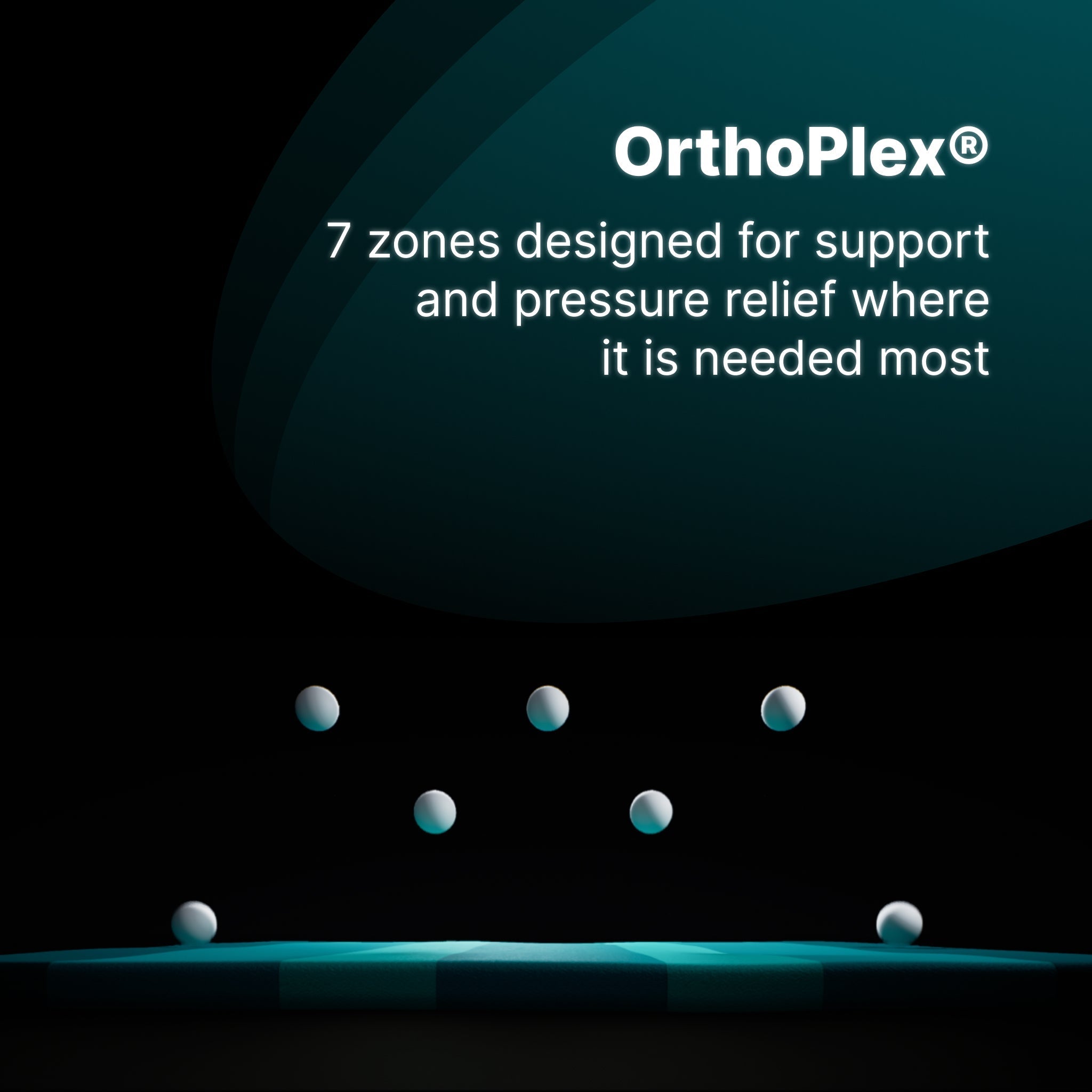 OrthoPlex product with text about support and pressure relief zones on a dark background