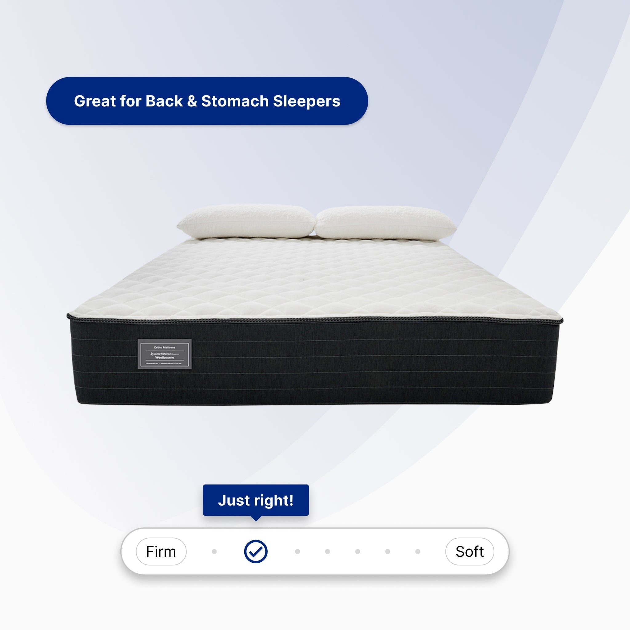 Mattress with pillows on a light gray background, labeled 'Great for Back & Stomach Sleepers'.