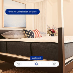 Bed with pillows and a mattress labeled 'Great for Combination Sleepers' and 'Just right!'.