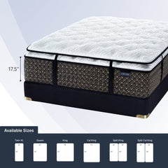 Ojia Luxetop Plush with Luxury Topper (FLOOR SAMPLE)