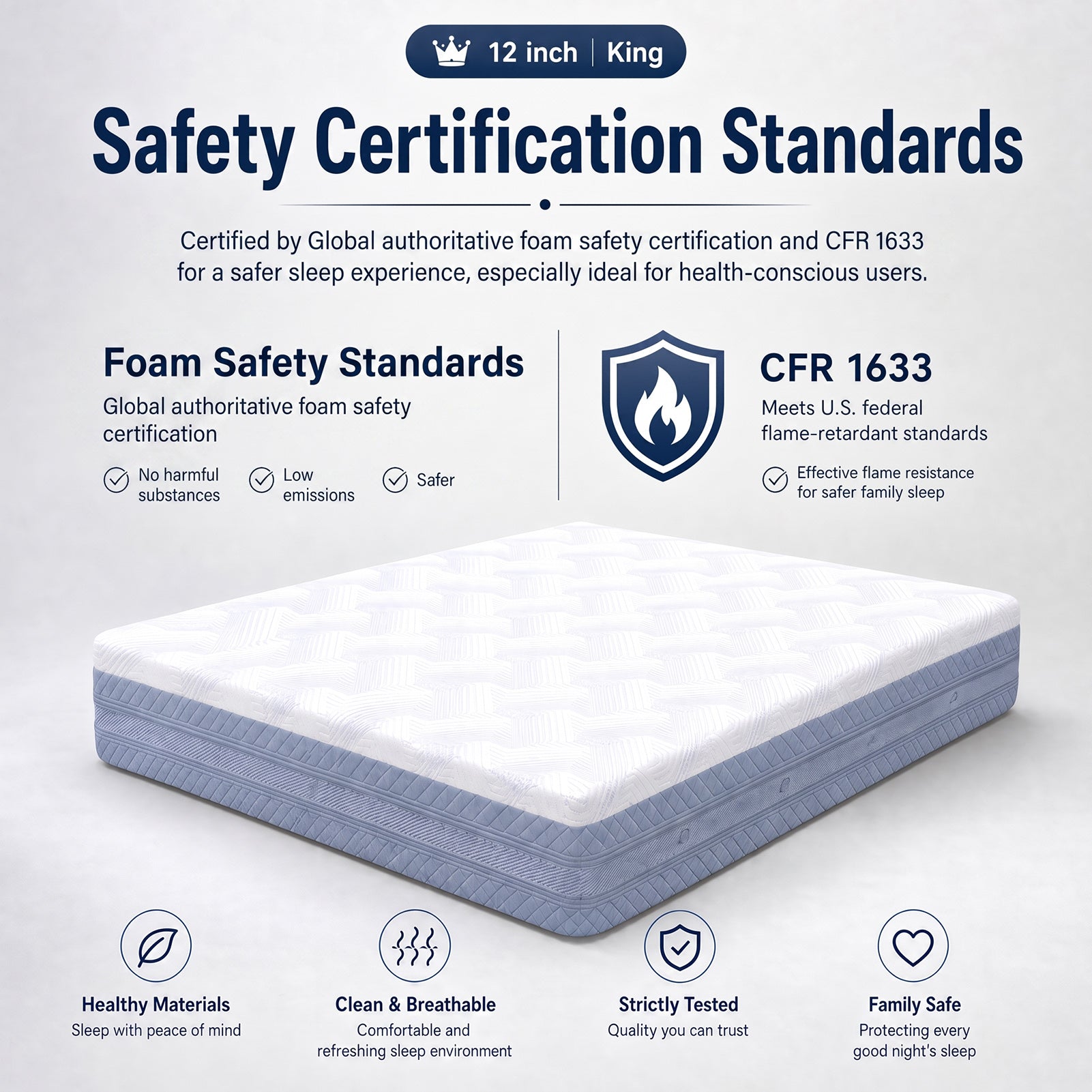 A 12-inch King mattress shown on a light gray background with certification text above and feature icons below. The mattress has a white top surface and a blue-gray side edge.