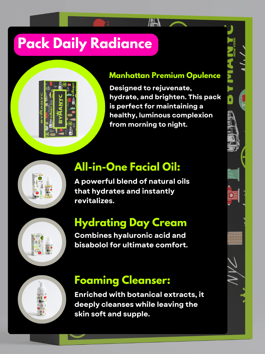 Manhattan Premium Opulence skincare product packaging with text and images of products.