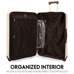 Luxe Journey Retro Luggage Set