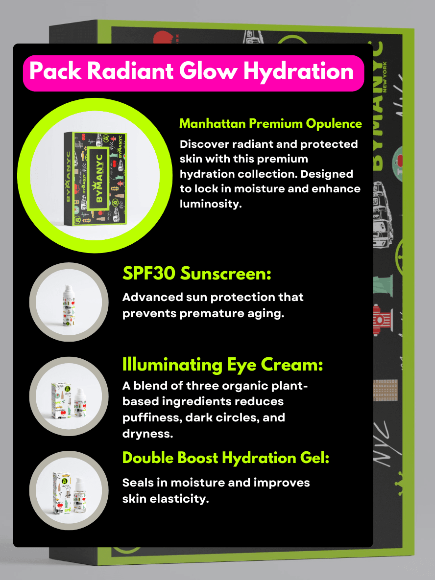 Advertisement for a skincare product set with text and images of products on a black background.