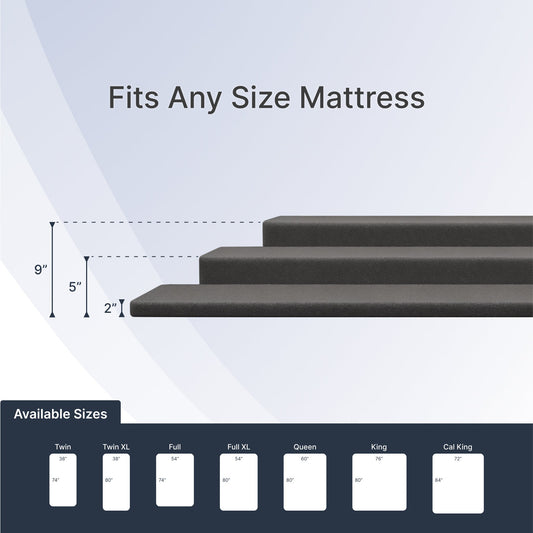 Mattress topper with dimensions and size chart on a light blue background