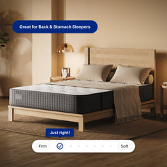 Bed with mattress labeled 'Just right!' in a bedroom setting