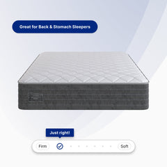 Mattress with text indicating it's great for back and stomach sleepers, and a scale for firmness.