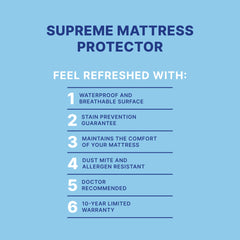 Supreme Mattress Protector advertisement with features on a blue background