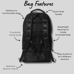 Sole Premise Carry-On Bag For Shoes, Clothes, Laptop And Camera (Only 300 Made)