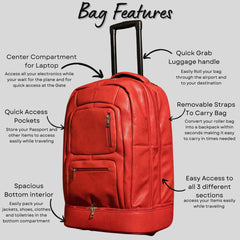 Red Leather Carry-On Roller Bag (Only 150 Made)