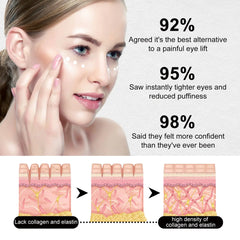 Instant Firm Eye Tightening Cream – Reduce Wrinkles & Puffiness